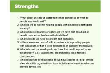 Example first page of the S.W.O.T analysis resource